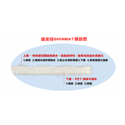 新美特SHINMAT MTD922 隔音墊 