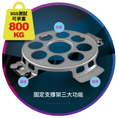 固定架三大功能