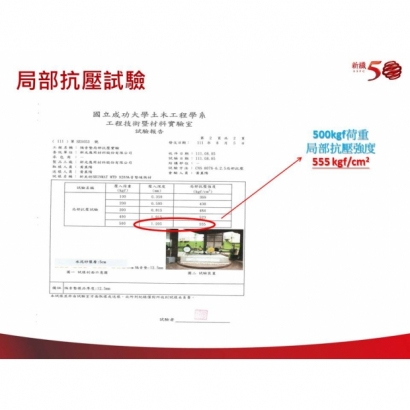 新美特SHINMAT MTD 928 隔音墊 - 功能型 