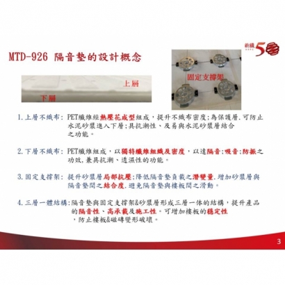新美特SHINMAT MTD926隔音墊暨九元固定支撐架 - 設計概念