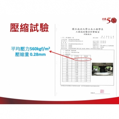 新美特SHINMAT MTD926隔音墊暨九元固定支撐架 - 壓縮試驗.