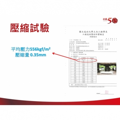 新美特SHINMAT MTD 928 隔音墊-壓縮試驗