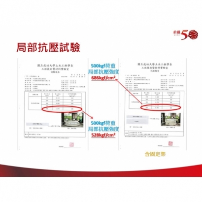 新美特SHINMAT MTD926隔音墊暨九元固定支撐架 -  - 局部抗壓試驗
