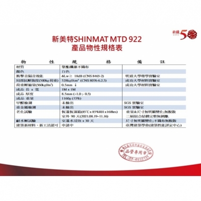 新美特SHINMAT MTD922 隔音墊_產品物性規格表.